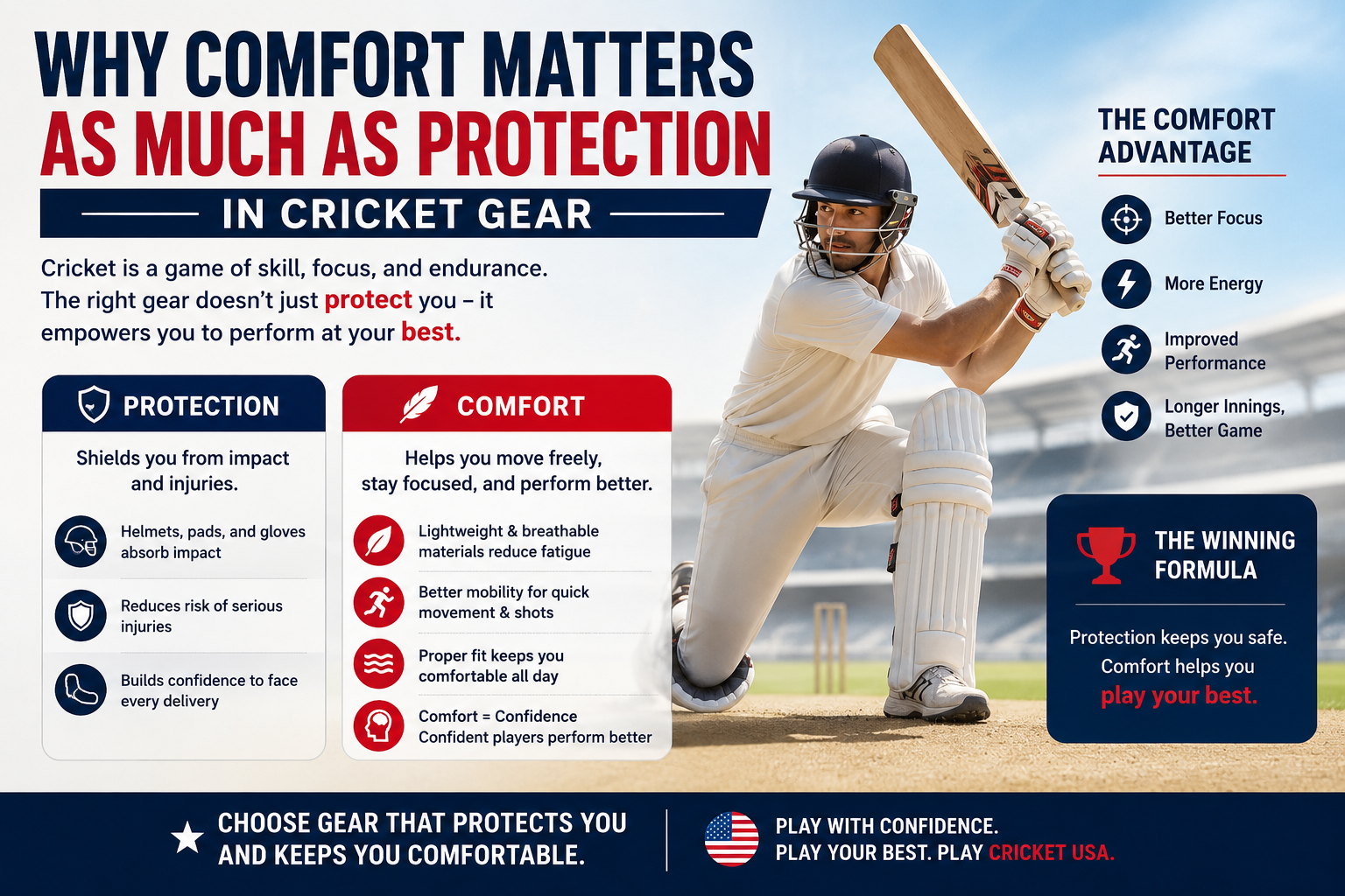 Why Comfort Matters as Much as Protection in Cricket Gear